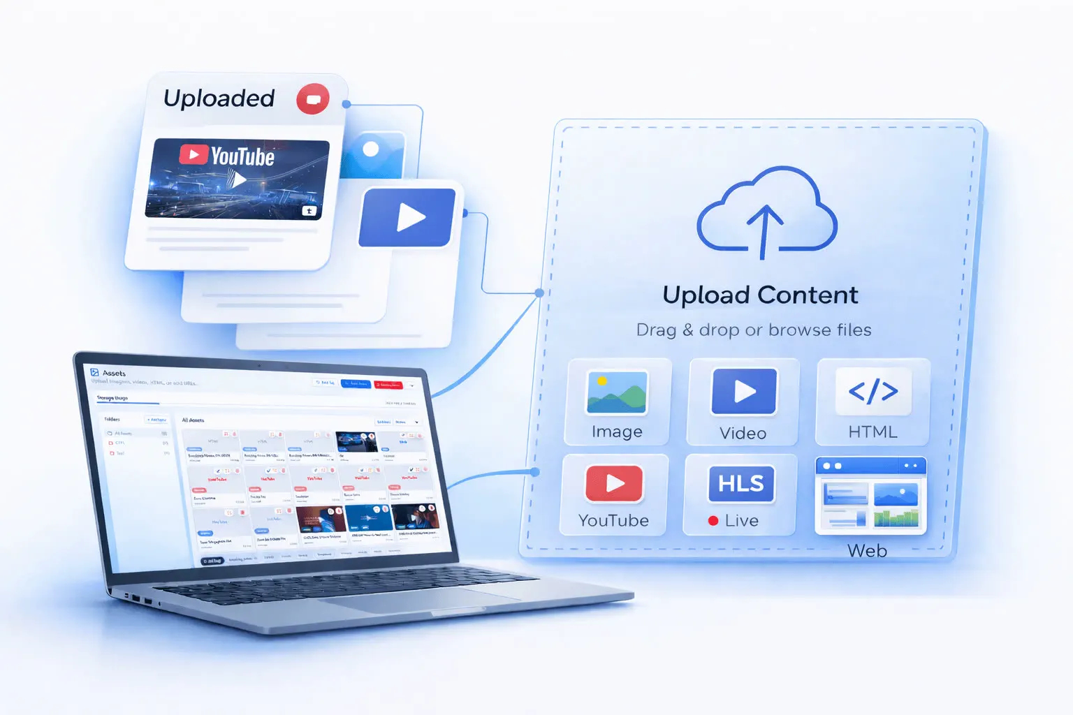 Upload content to digital signage CMS