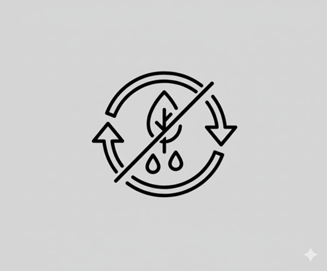 Environment